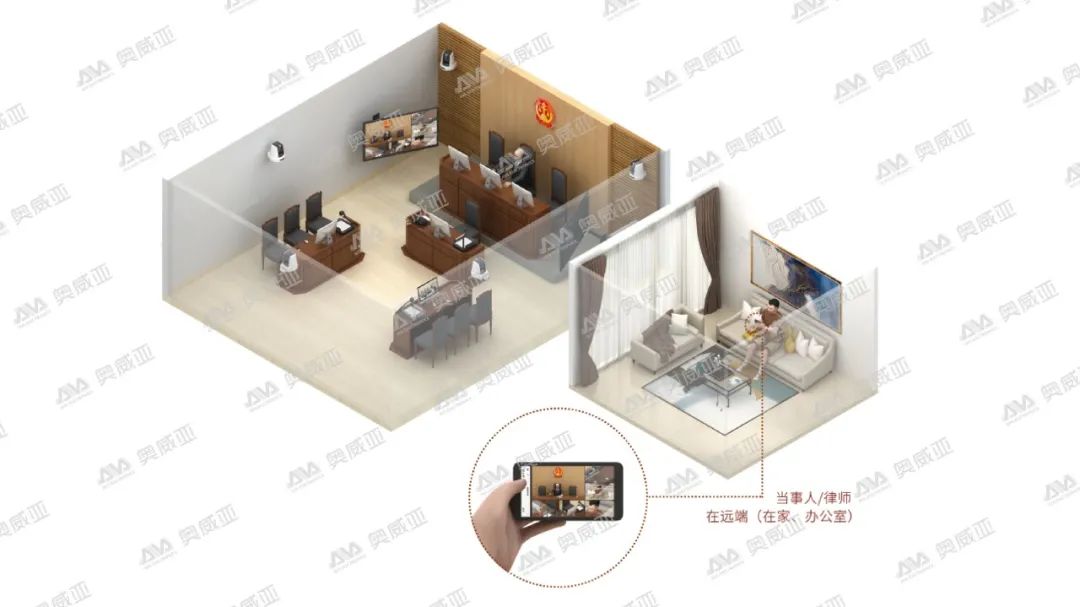 互聯(lián)網庭審應用效果示意圖.jpg