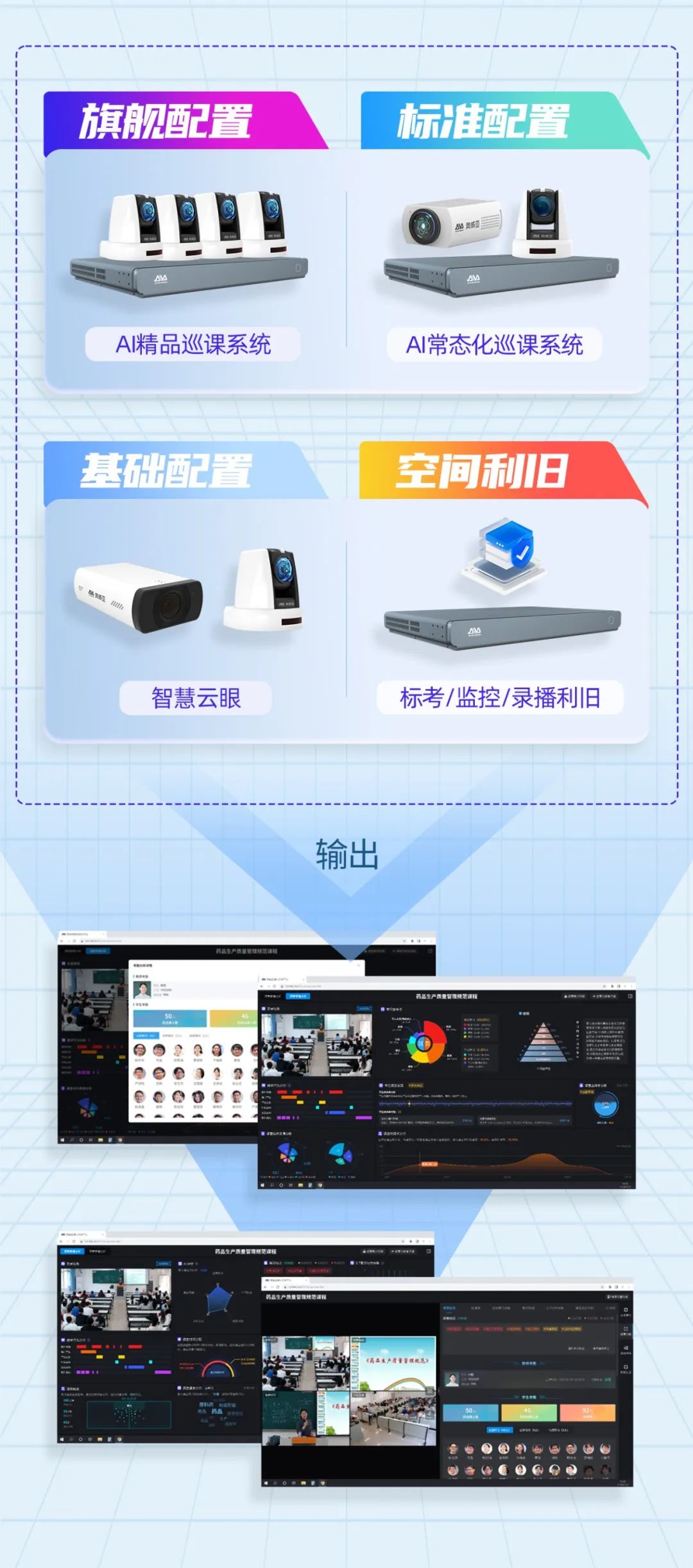 奧威亞AI×DeepSeek：創(chuàng)建數(shù)字化教學新場景，構(gòu)建質(zhì)量保障新機制3.jpg