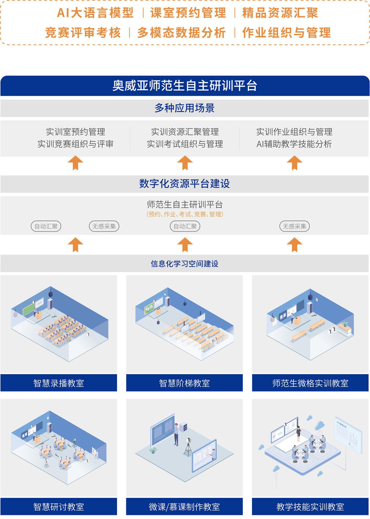 教學(xué)技能自主研訓(xùn)建設(shè)方案.jpg 教學(xué)技能自主研訓(xùn)建設(shè)方案.jpg