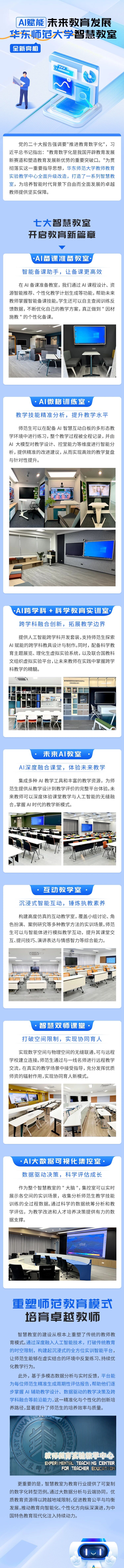 AI賦能未來教育發(fā)展，華東師范大學(xué)智慧教室全新亮相.jpg